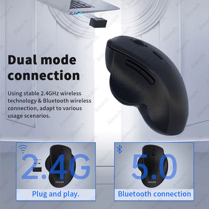 Dual Mode Wireless Computer Mouse