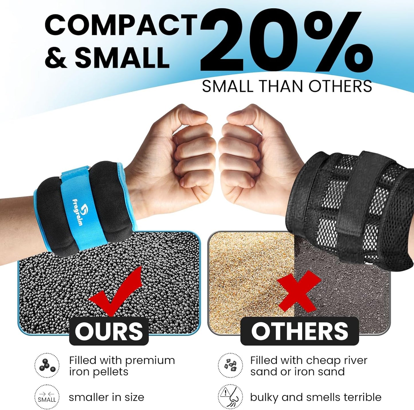 Adjustable Ankle Weights for All Ages - 1 to 20 lbs - Strength Training for Jogging, Gymnastics, Aerobics, and Physical Therapy